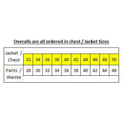 SAFETY-PPE / Standard Denim 2-Piece Conti Suit, Size 28 / 44017IB28 SAFETY-PPE / Standard Denim 2-Piece Conti Suit, Size 28 / 44017IB28