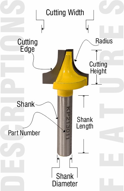 Router bit features and descriptions